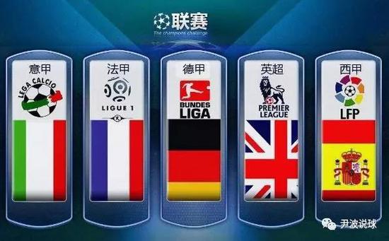 應屆合同到