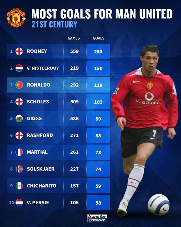 有多个顶薪 有多个顶薪