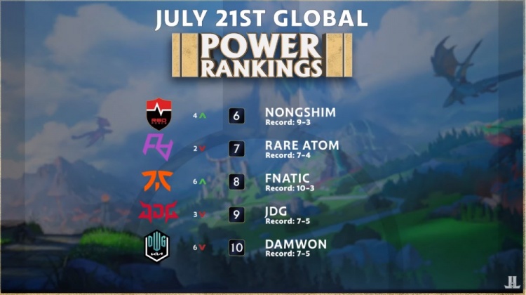 不懈的努力 不懈的努力